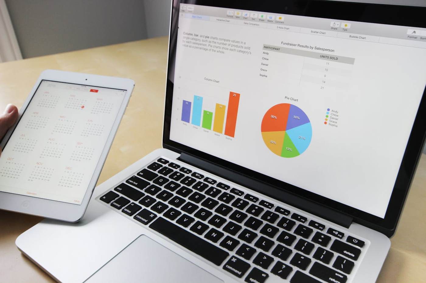 Fiverr Jobs Compiling Presentations