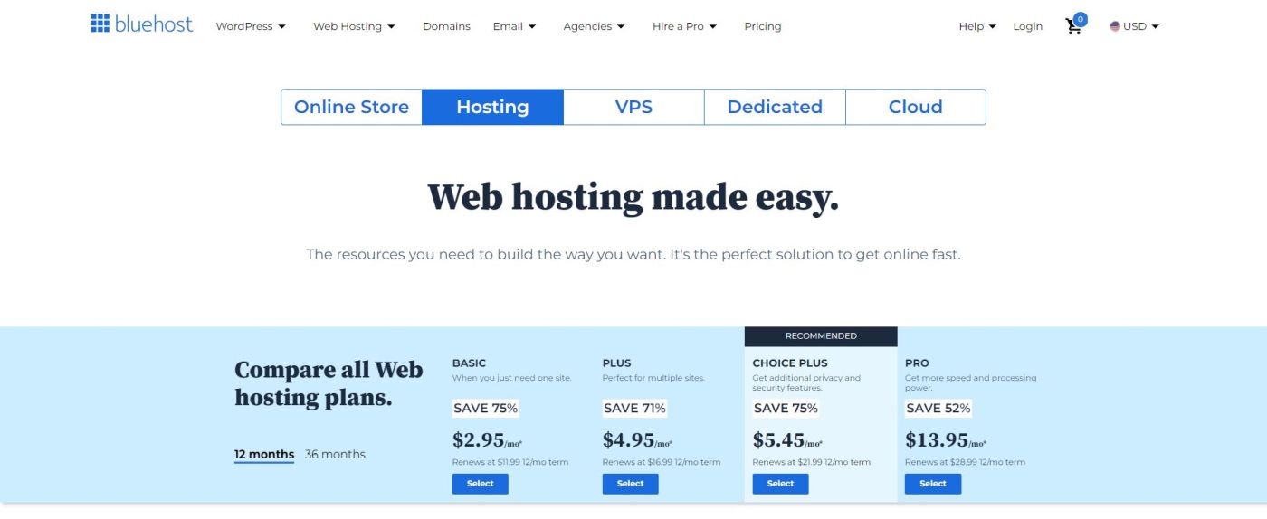 Bluehost Pricing