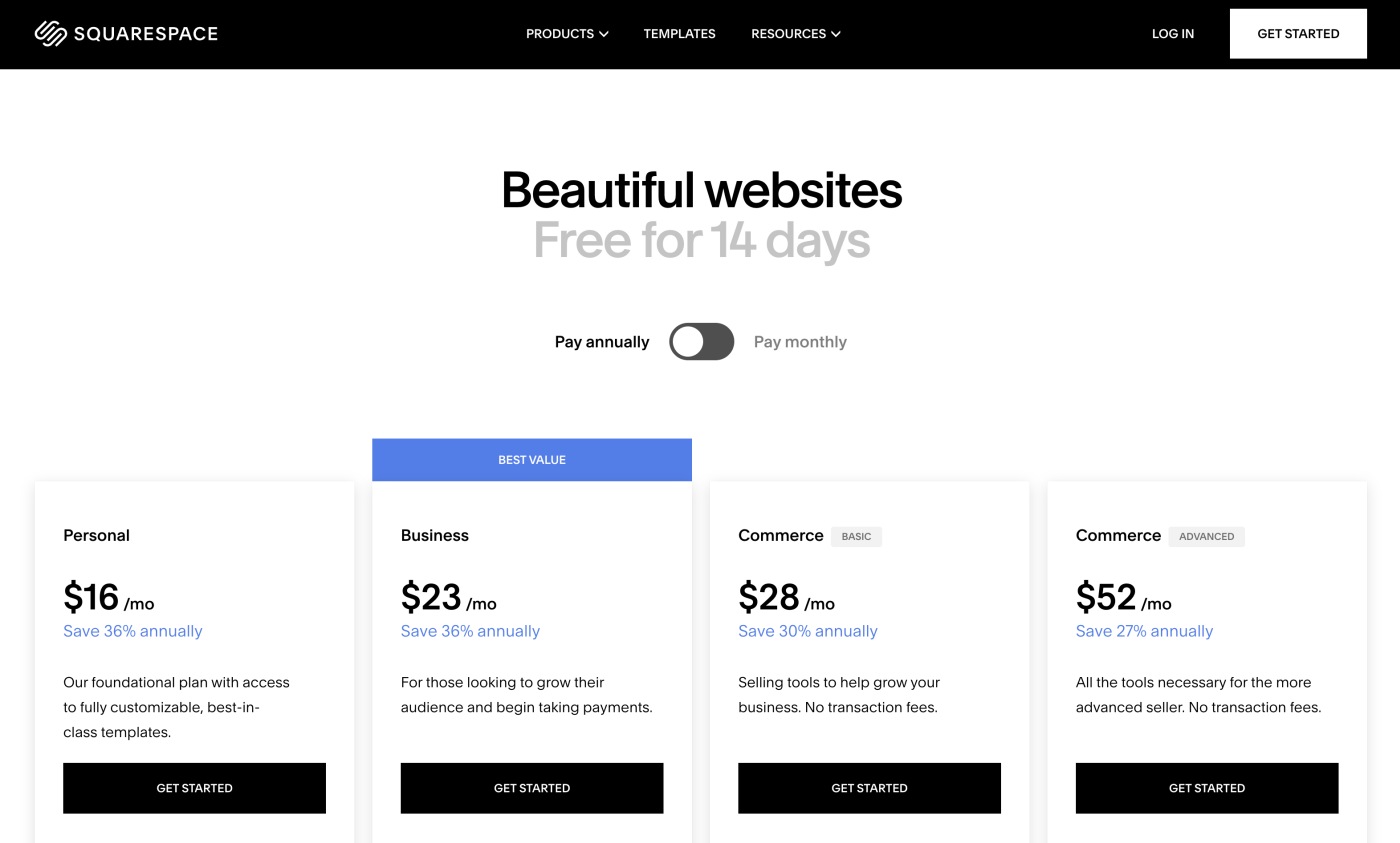 Squarespace Pricing