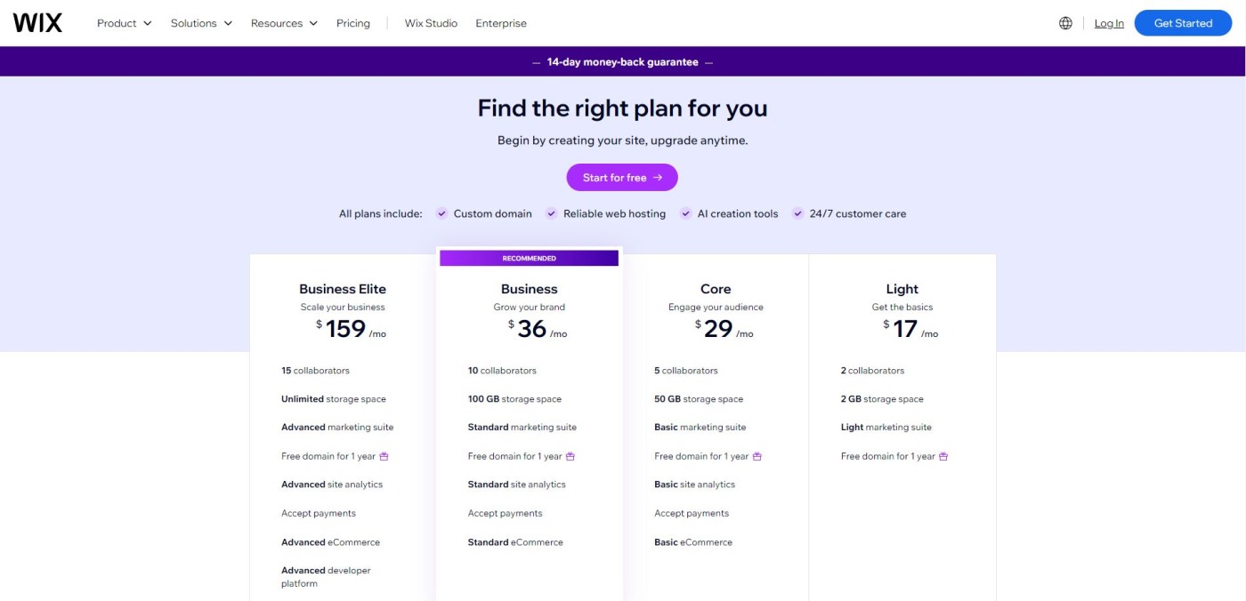 Wix Pricing