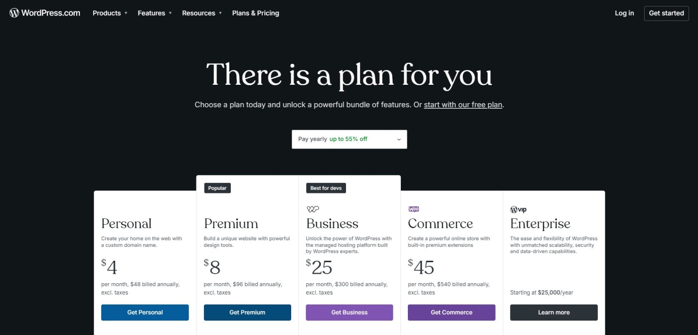 WordPress Pricing