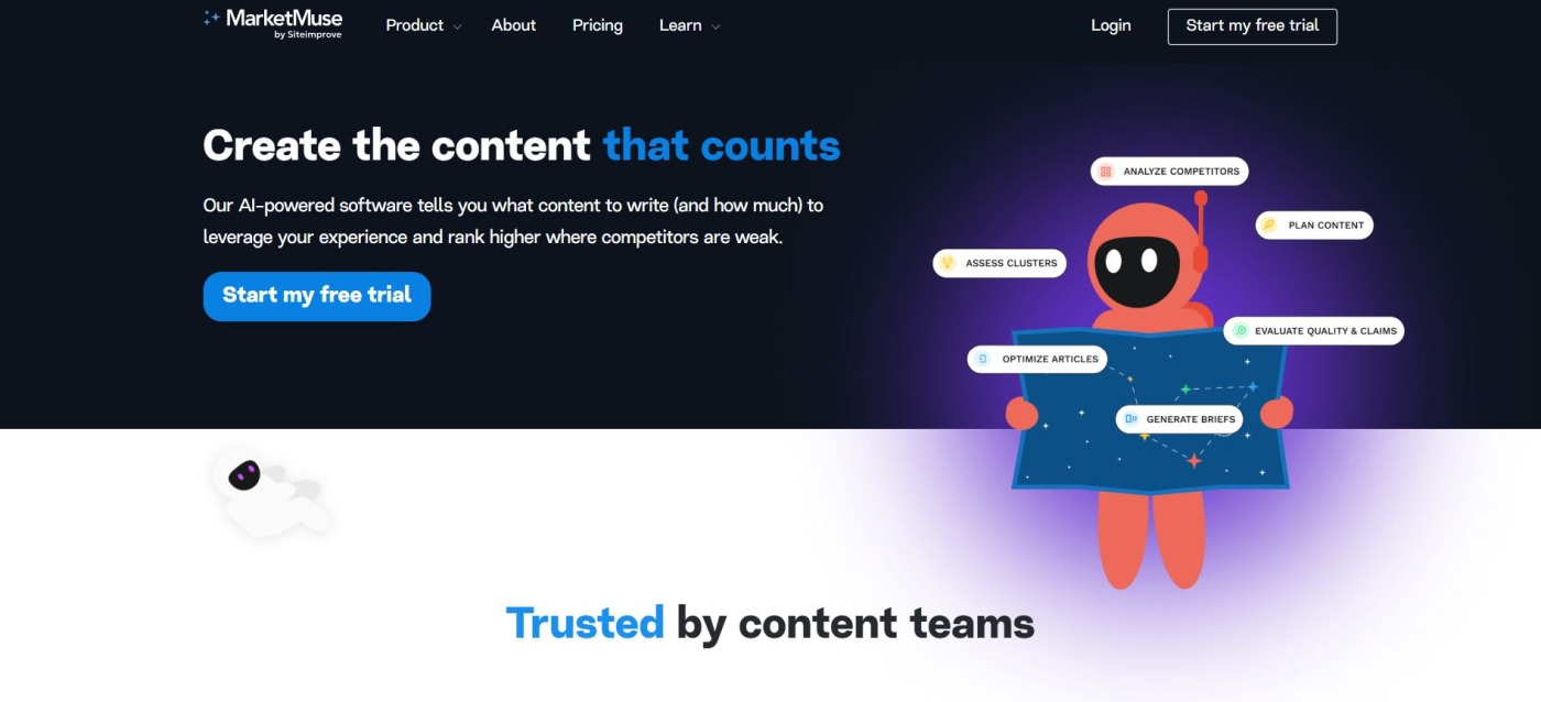 Small Business AI Tool MarketMuse