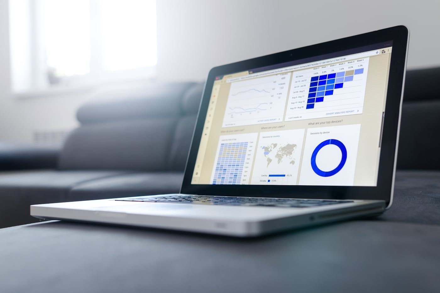 Small Business Automation-Employee Performance
