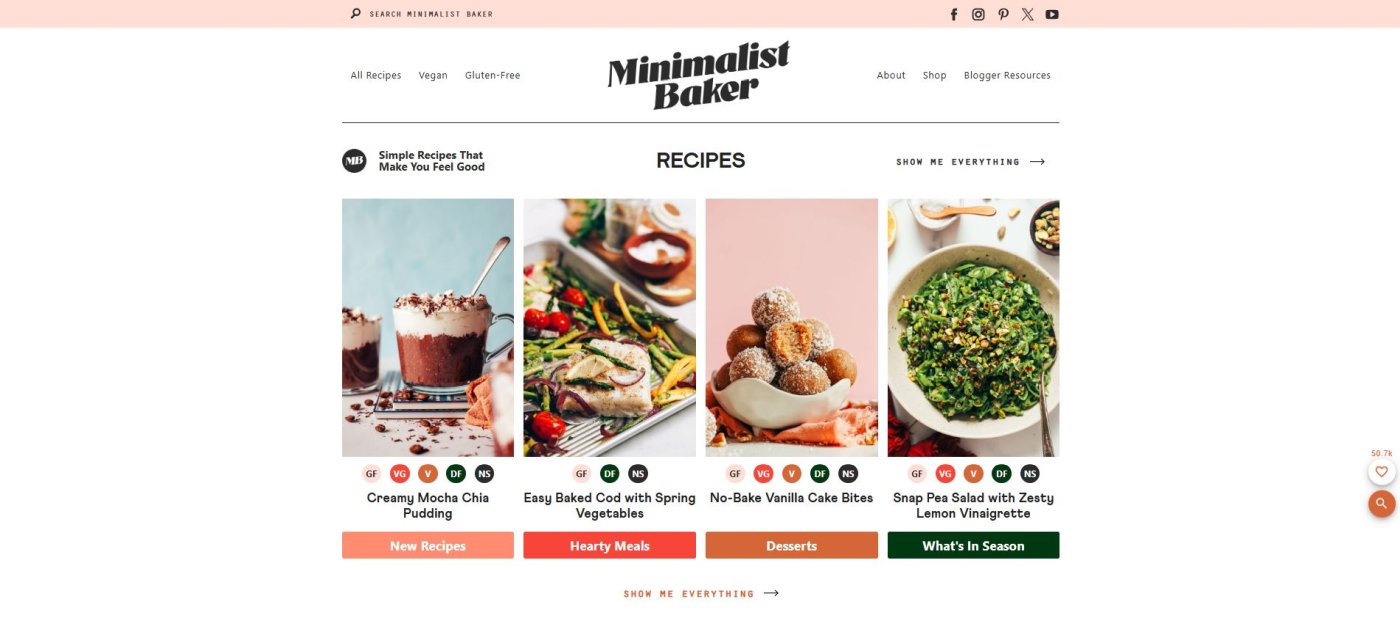 Minimalist Baker Blog Example 
